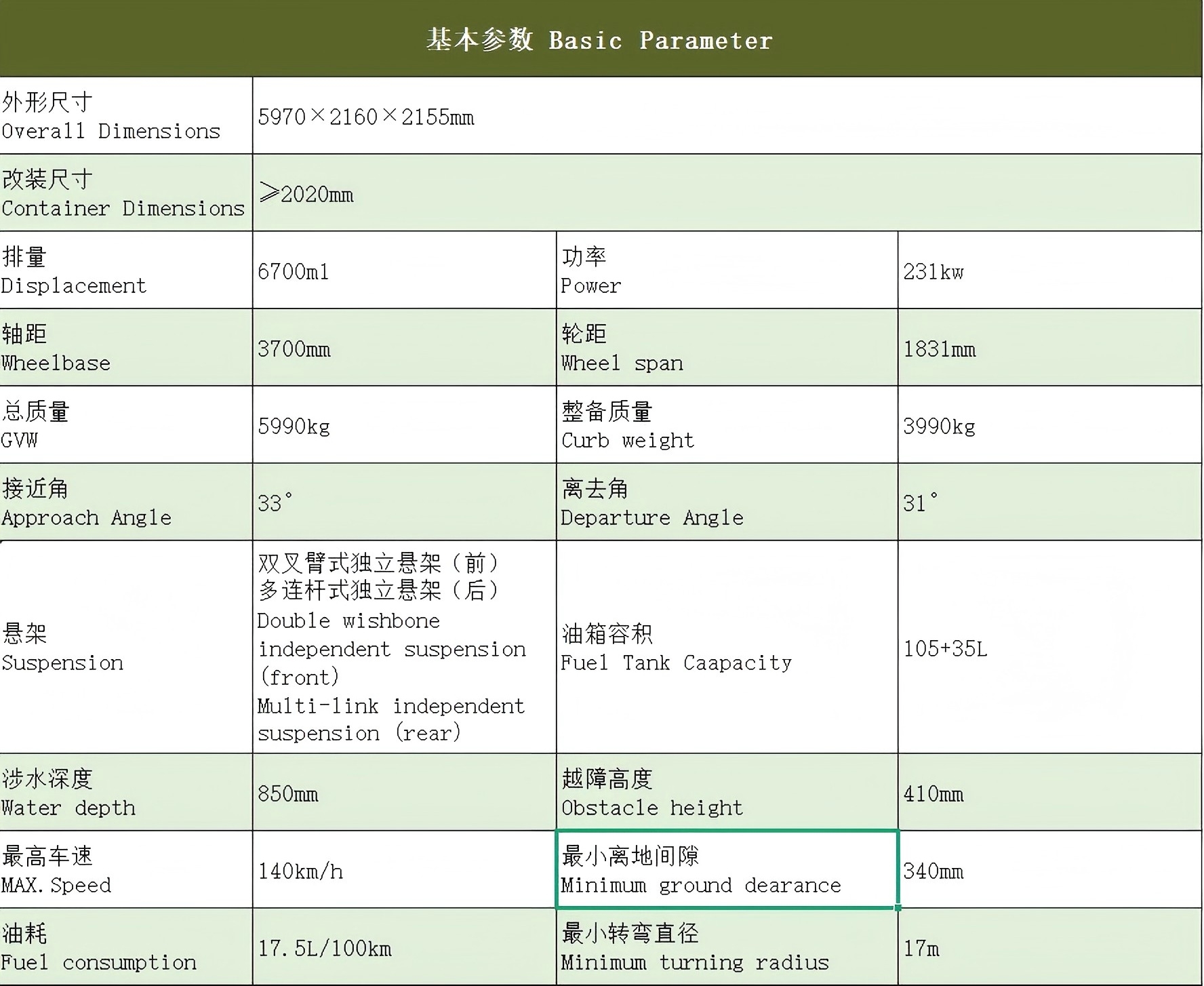 MS600,东风猛士民用版,双排猛士